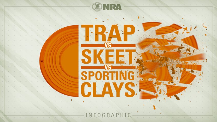 Trap vs Skeet vs Sporting Clays